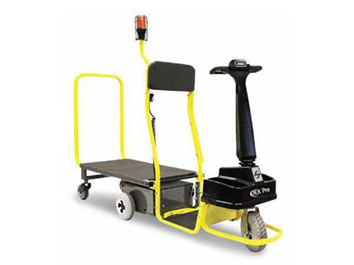 Drive Systems for Material Handling